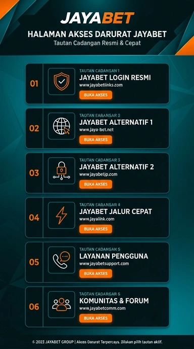 Link Alternatif jayabet untuk Pengguna Android Indonesia